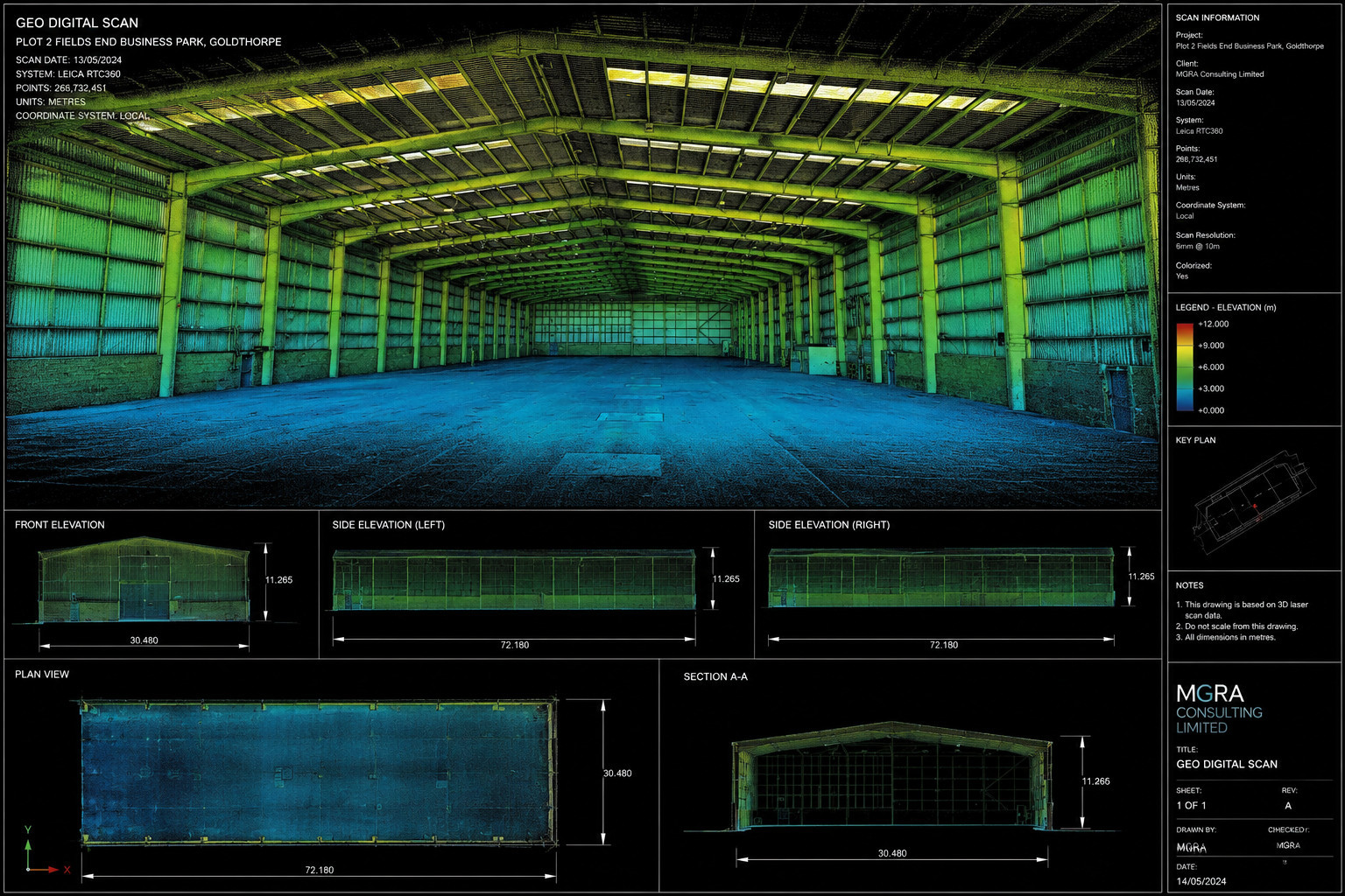 Goldthorpe — LiDAR-based digital scan information used to support existing and proposed plans